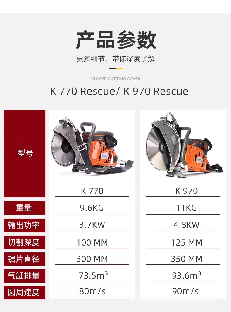 胡斯华纳 无齿锯-胡斯华纳K770     14寸