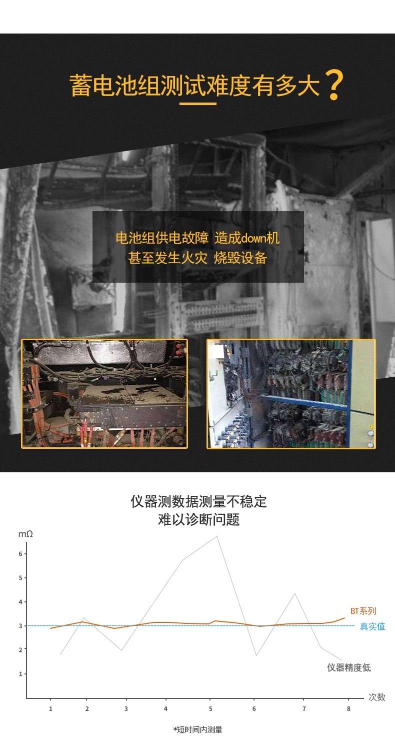 福禄克（FLUKE) BT508/CN 蓄电池内阻测试仪
