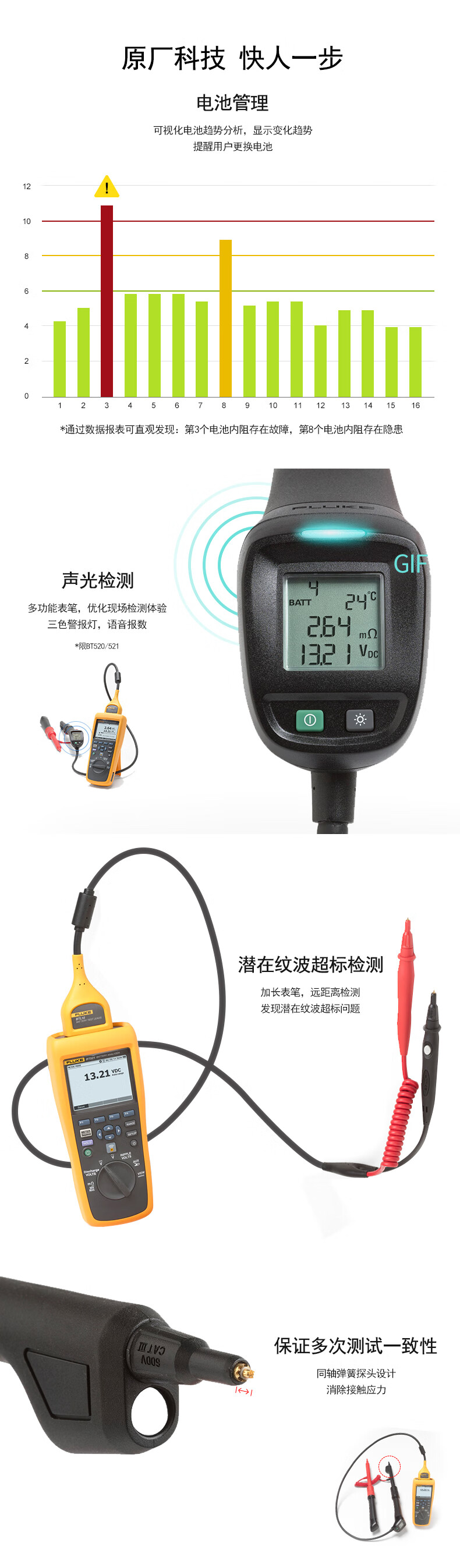 福禄克（FLUKE) BT508/CN 蓄电池内阻测试仪