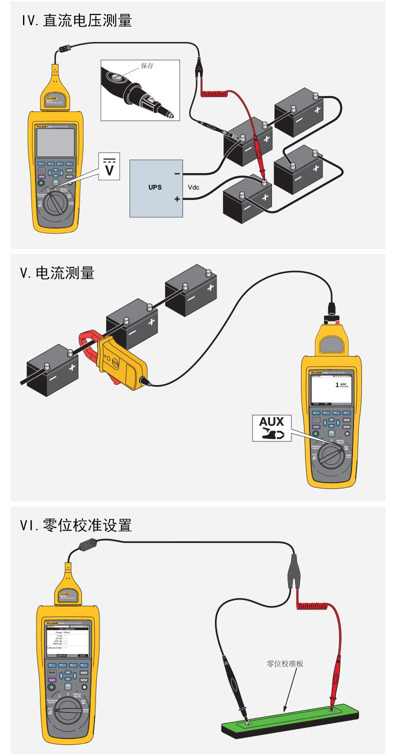 福禄克（FLUKE) BT508/CN 蓄电池内阻测试仪