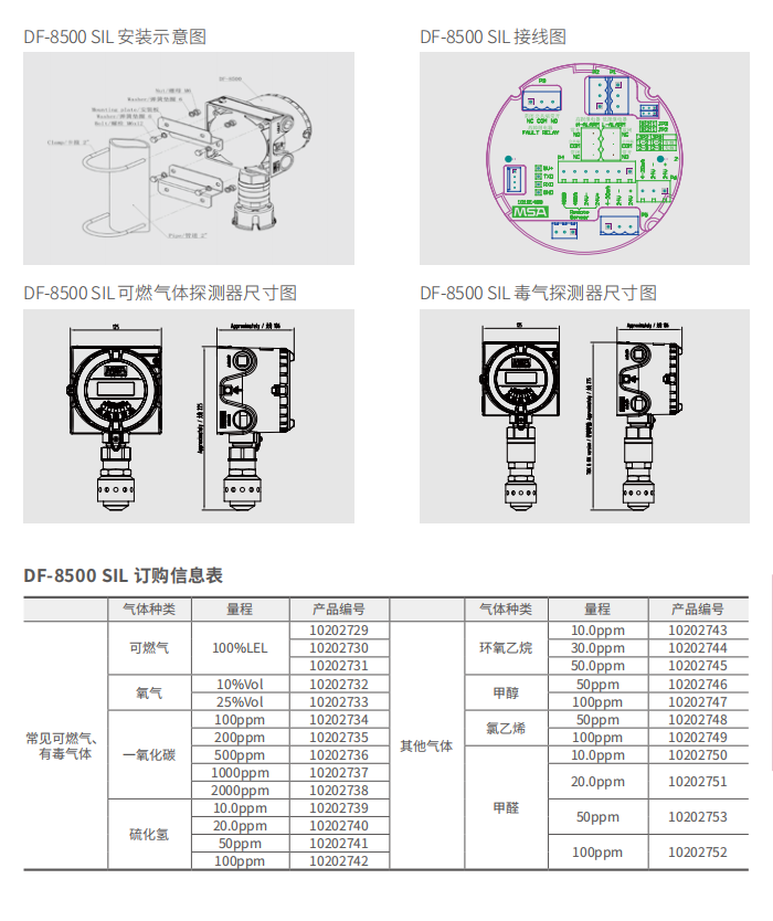 梅思安 10240288 DF-8500 SIL 1S GD 异丁烷探测器-异丁烷