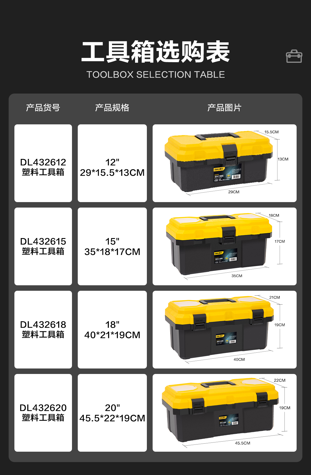 得力工具 DL432612 工具箱(黄)-12.5寸