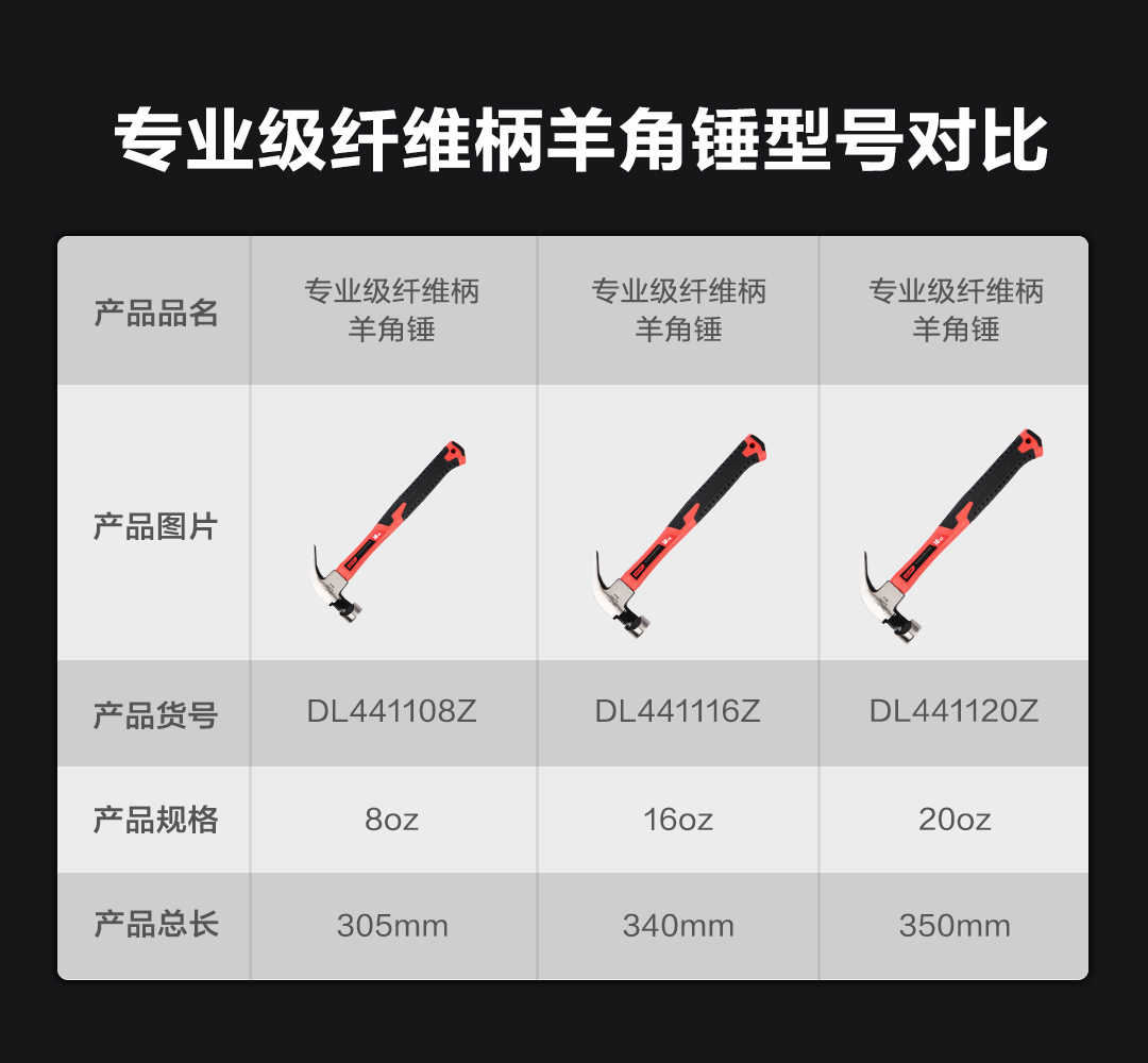 得力工具 DL441108Z 专业级纤维柄羊角锤(红)-8oz