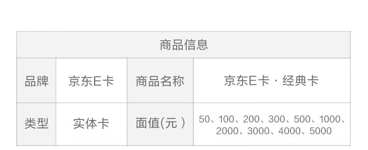 京东E卡经典卡500面值实体卡