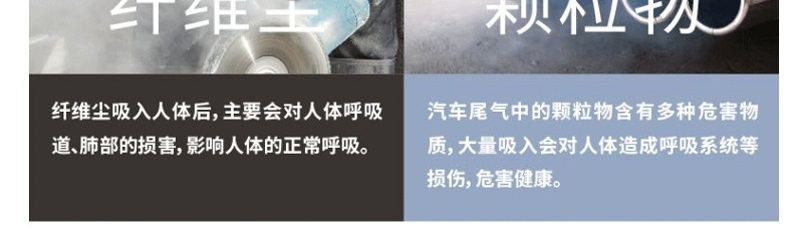 一护6002折叠式耳带式口罩