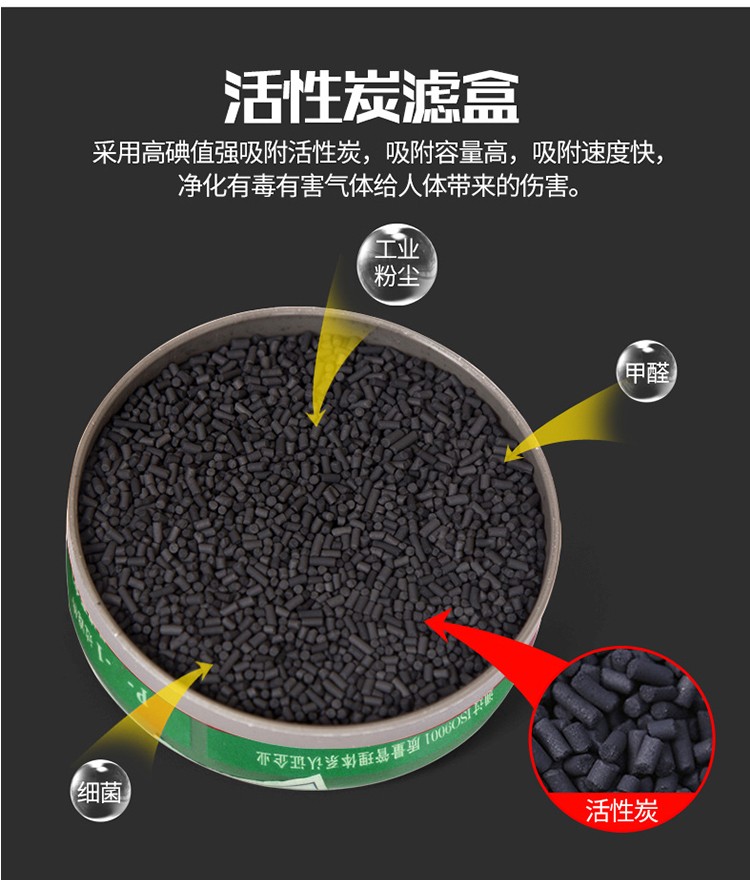 唐人TF系列A型4號防毒口罩