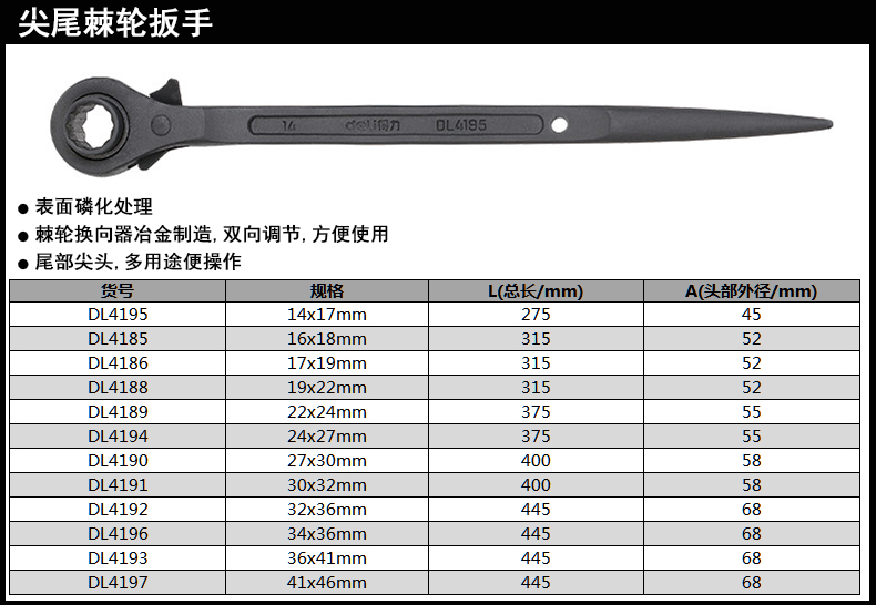 得力工具 DL4195 尖尾棘轮扳手(黑)-14x17mm