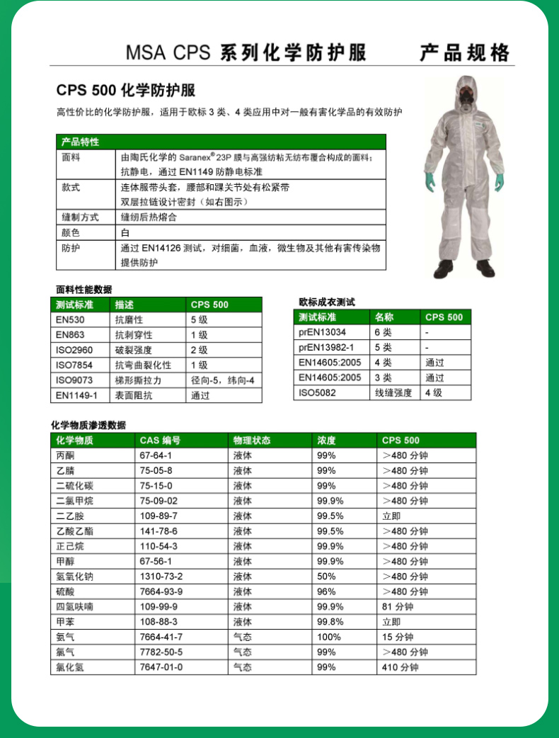 梅思安 10114569 CPS501連體式化學(xué)防護(hù)服-XL