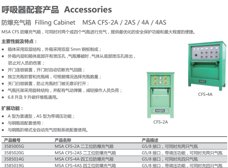 梅思安 3585020G CFS-2AS两工位防爆充气箱(带调压功能)
