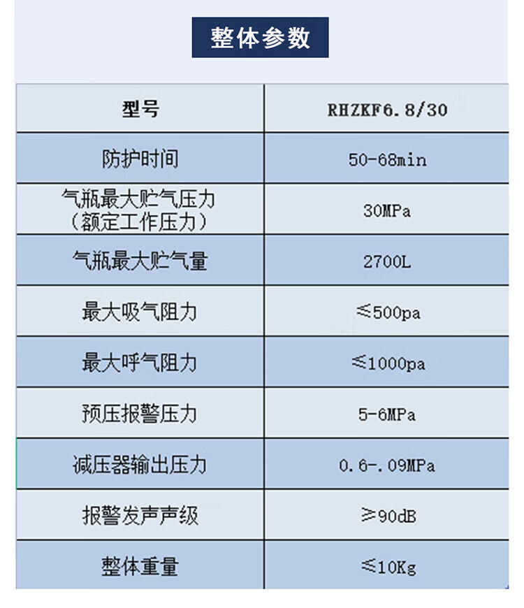 海安特 RHZKF9/30 正壓式空氣呼吸器（9L）