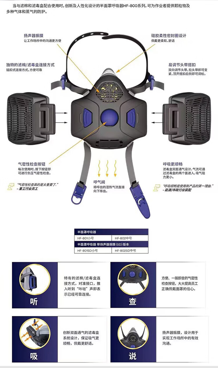 3M HF-802SD扬声器振动膜版硅胶半面型 防护面罩（项目型产品 需报备）