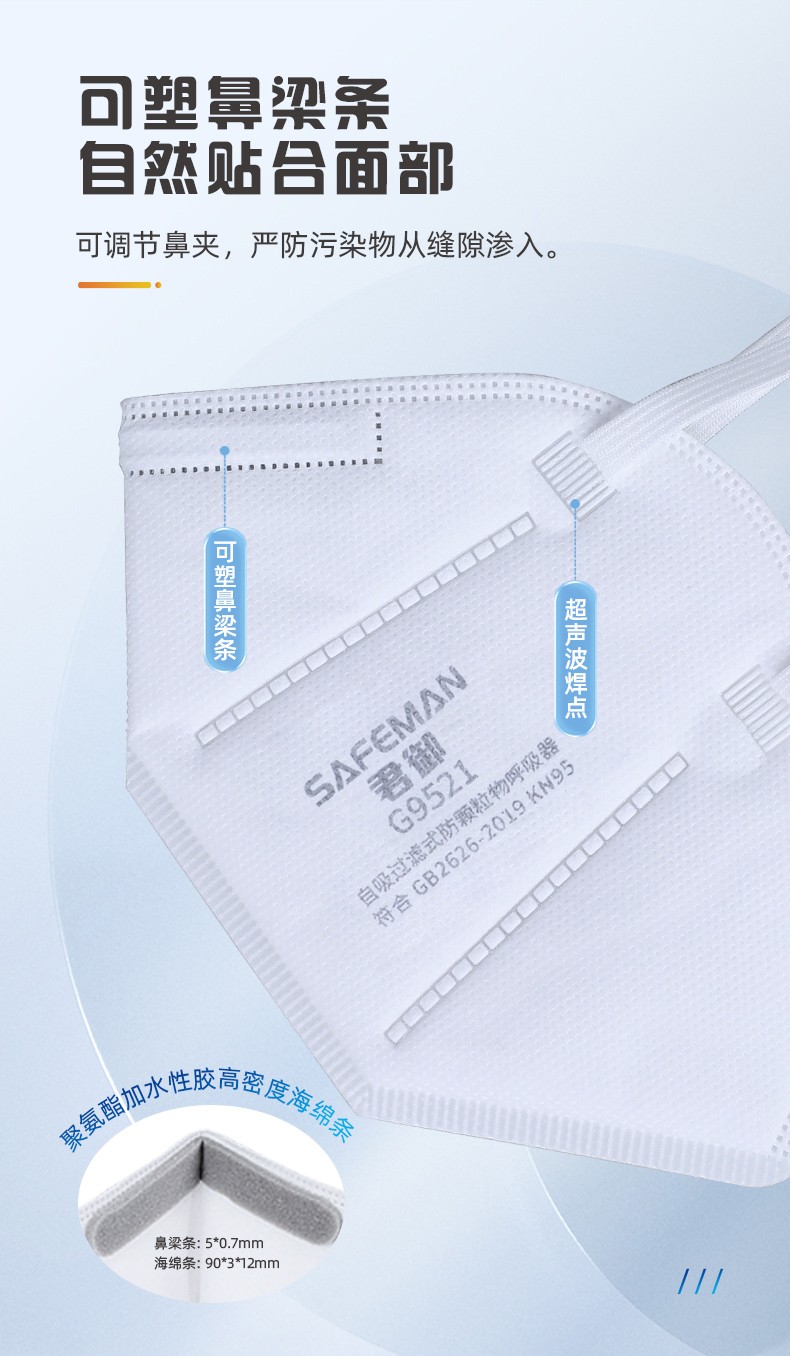 SAFEMAN 君御  G9521 KN95耳带式折叠口罩升级款（单片装）