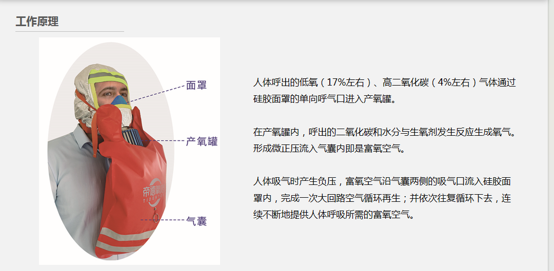 帝德氧盾 化学氧消防自救呼吸器HFZY30--