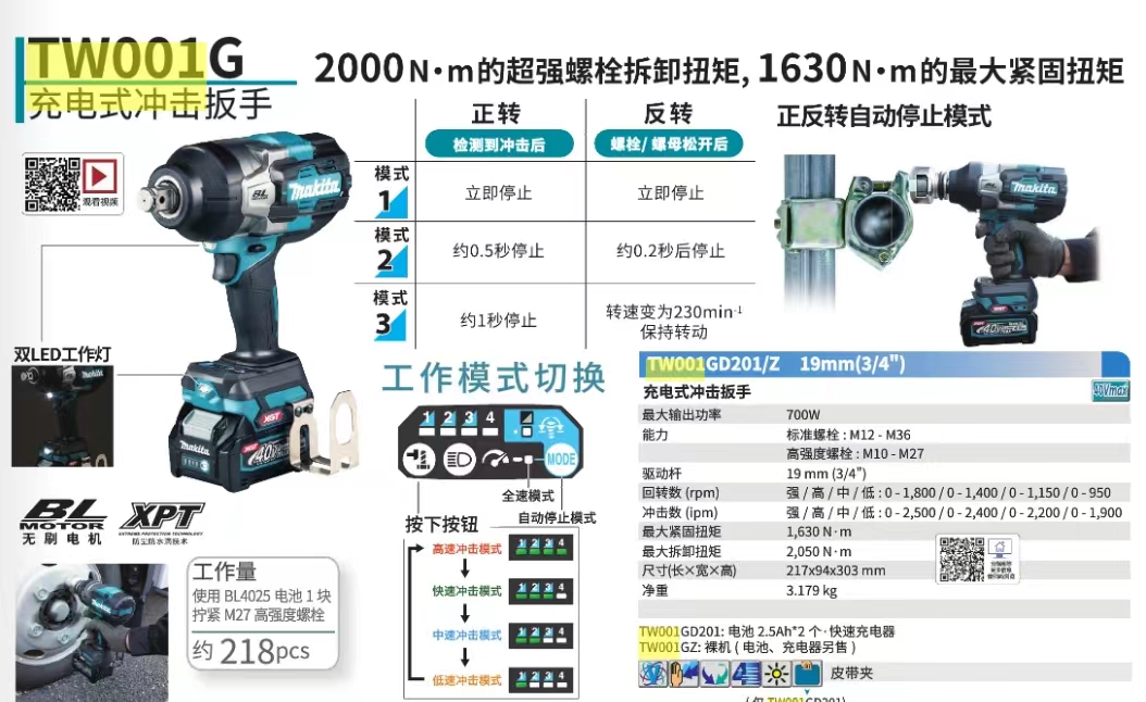 牧田 TW001GZ 一充两电40V5.0电池充电式电动扳手-40V