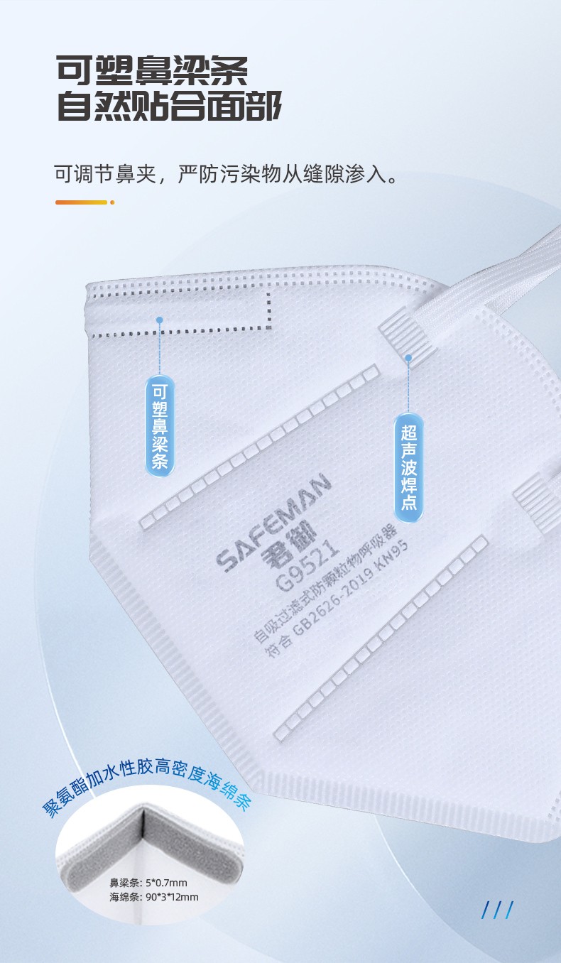 SAFEMAN 君御  G9521 KN95耳带式折叠口罩升级款（单片装）