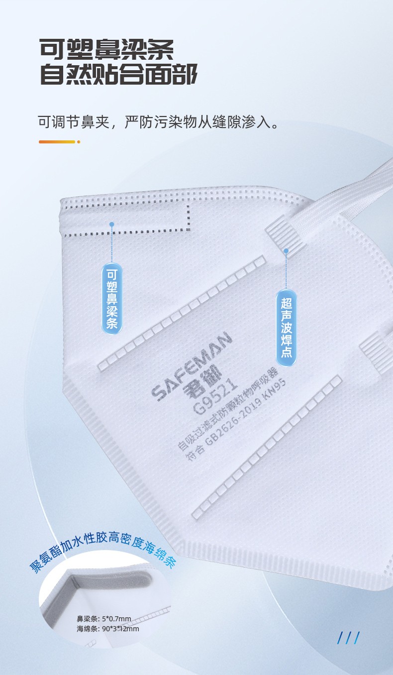 SAFEMAN 君御 G9521 KN95耳带式折叠口罩升级款（环保装）