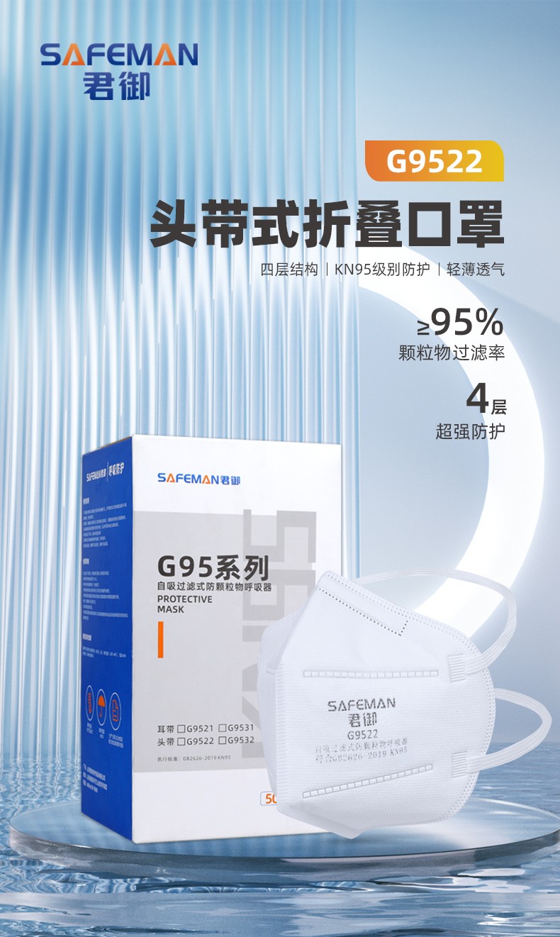 SAFEMAN君御 G9522 KN95头带式折叠口罩（单片盒装）