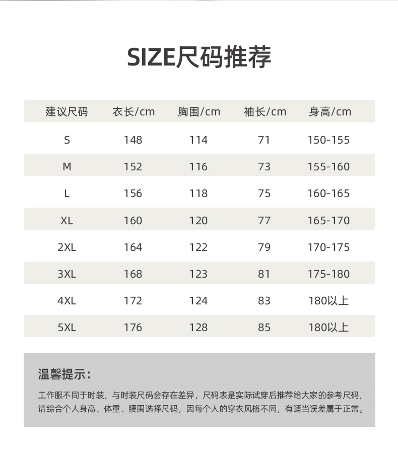 SAFEMAN君御 1896防静电连体服带耳网 升级款（蓝色）-S