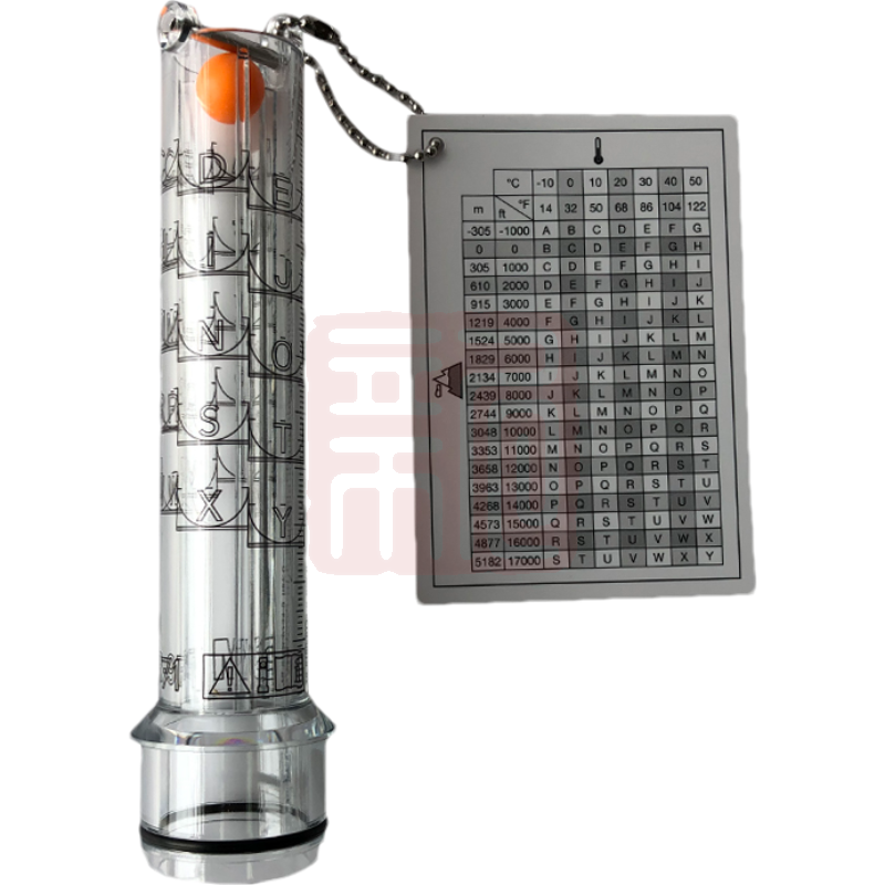 3M TR-971流量指示计 - 3M