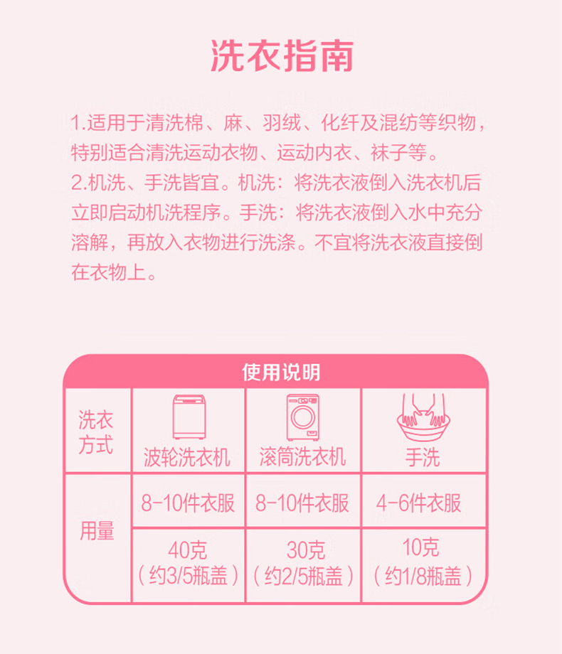 雕牌6910019017811 高奢香水香氛洗衣液(阳光馨香) 3kg
