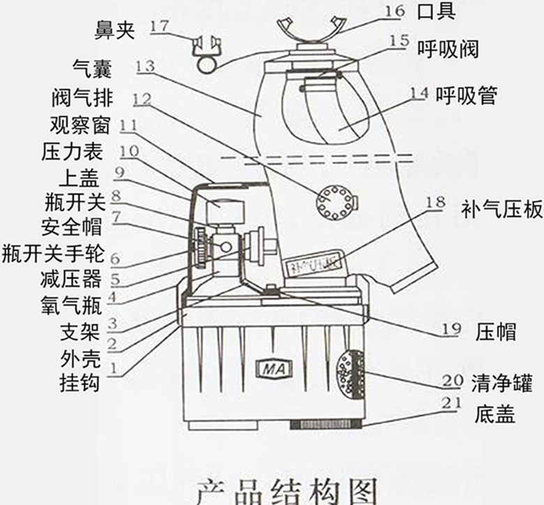 祥泰 ZYX45 隔绝式压缩氧气自救器 普通款