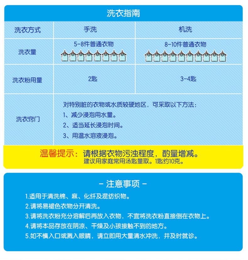 雕牌1060102272 洗衣粉252g