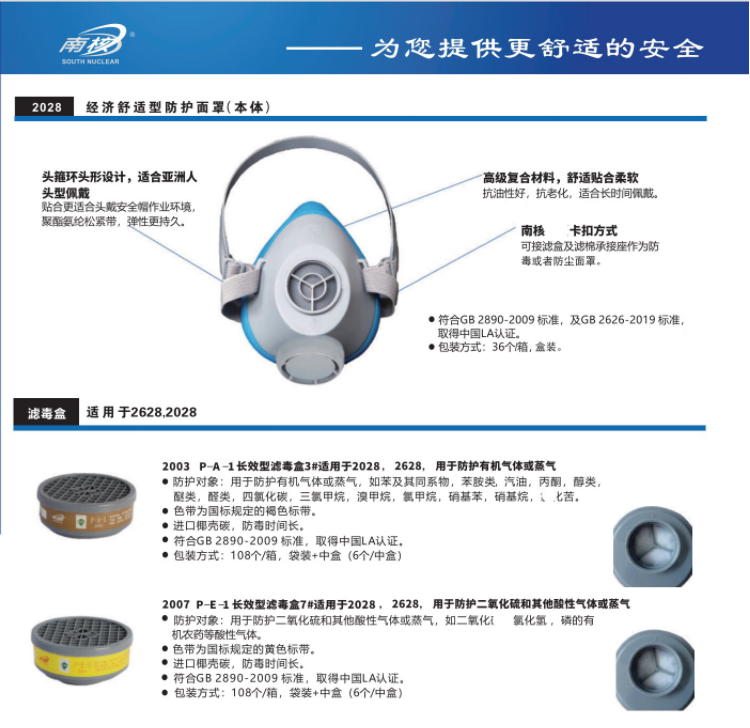 南核 2028 经济舒适型防护面罩(本体）-全面具