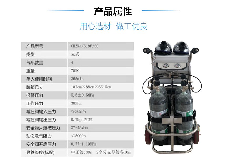 三安 CHZK4/6.8F/30 移動(dòng)供氣源（四瓶 雙人）