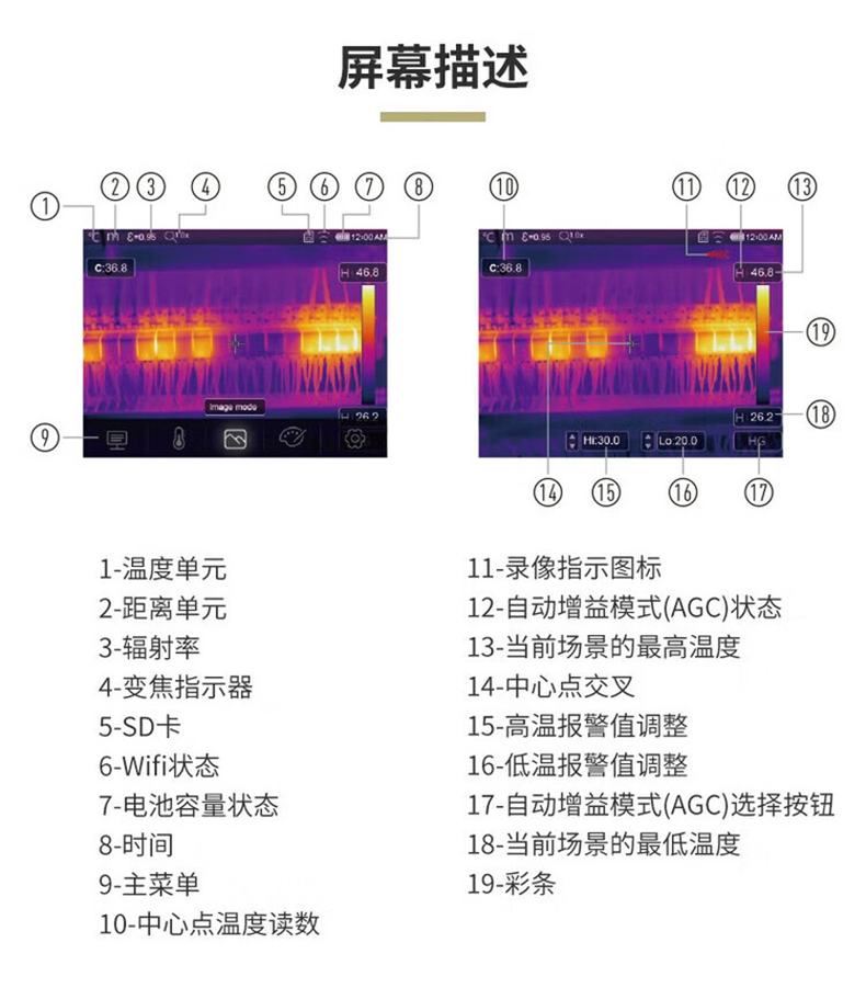 华盛昌 DT-9888 红外热像仪-640*512