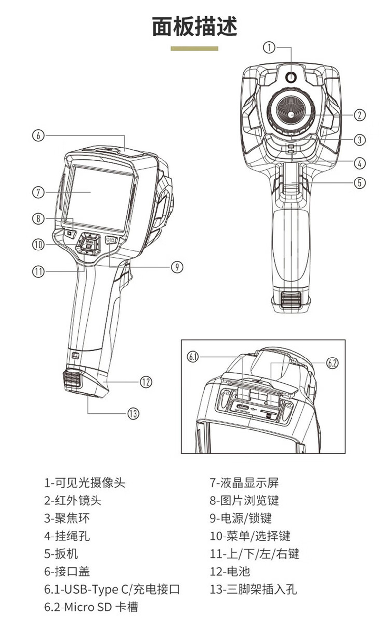 华盛昌 DT-9887 红外热像仪-384*288