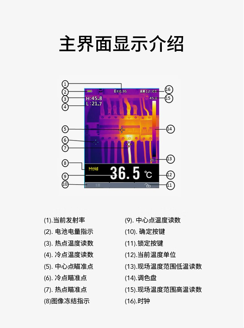 华盛昌 DT-870 红外热像仪-80*80