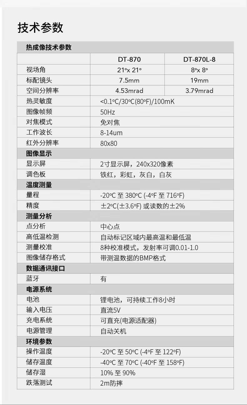 华盛昌 DT-870L-8 红外热像仪-80*80