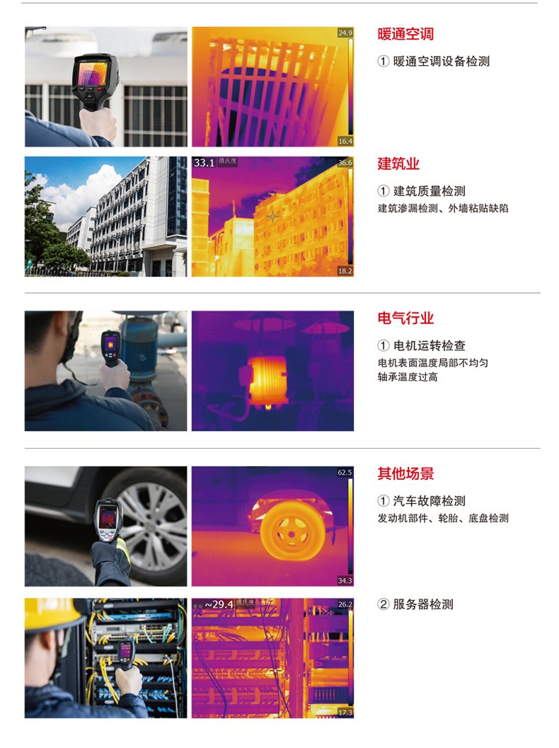 华盛昌 DT-870L-8 红外热像仪-80*80