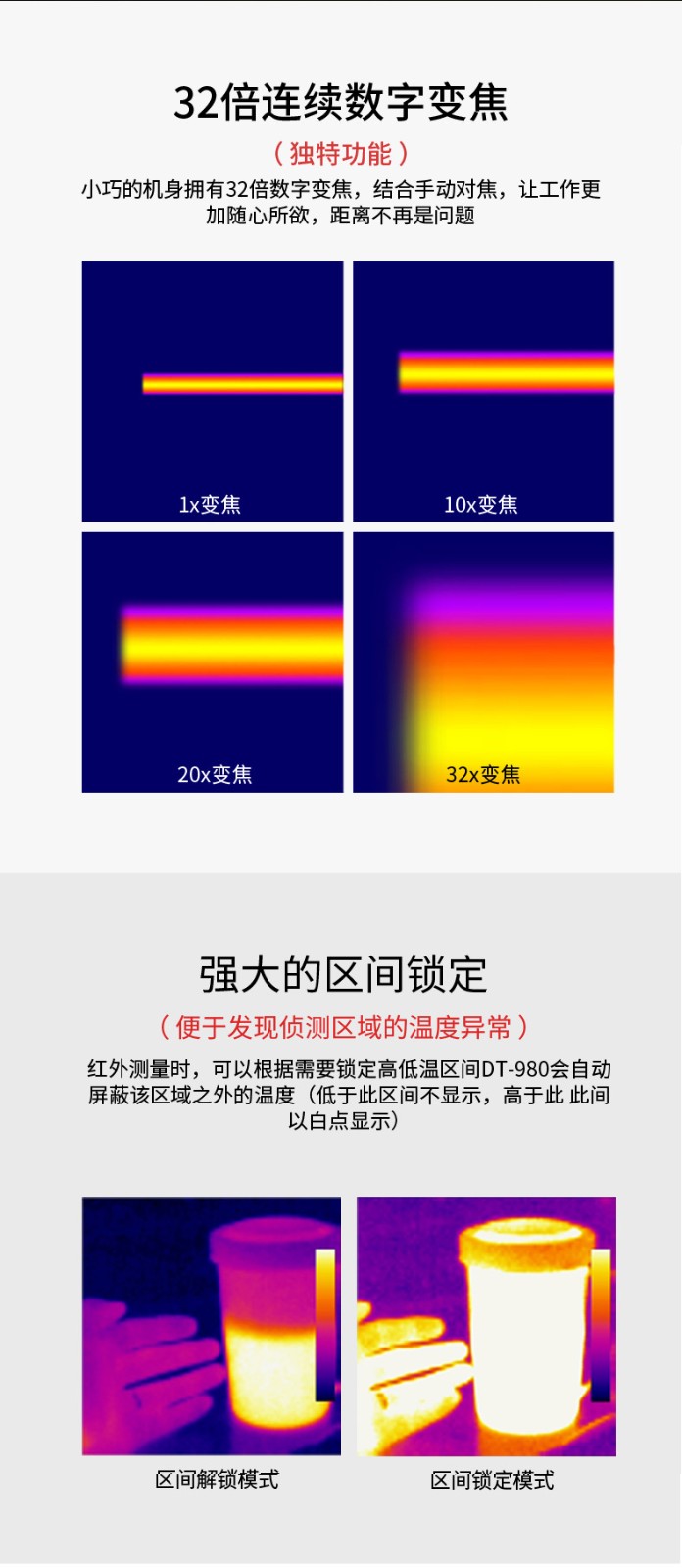 华盛昌 DT-870L-8 红外热像仪-80*80