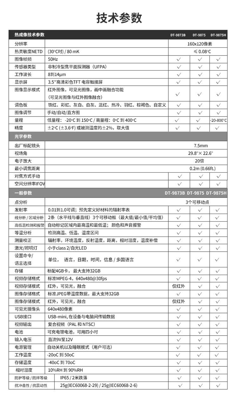 华盛昌 DT-9875H 红外热像仪-80*80
