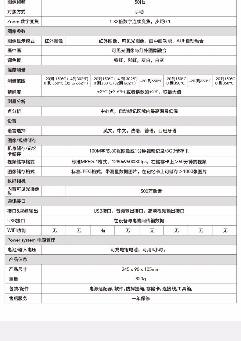 华盛昌 DT-980 红外热像仪-80*80