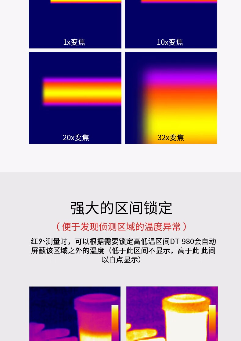 华盛昌 DT-980A 红外热像仪-80*80