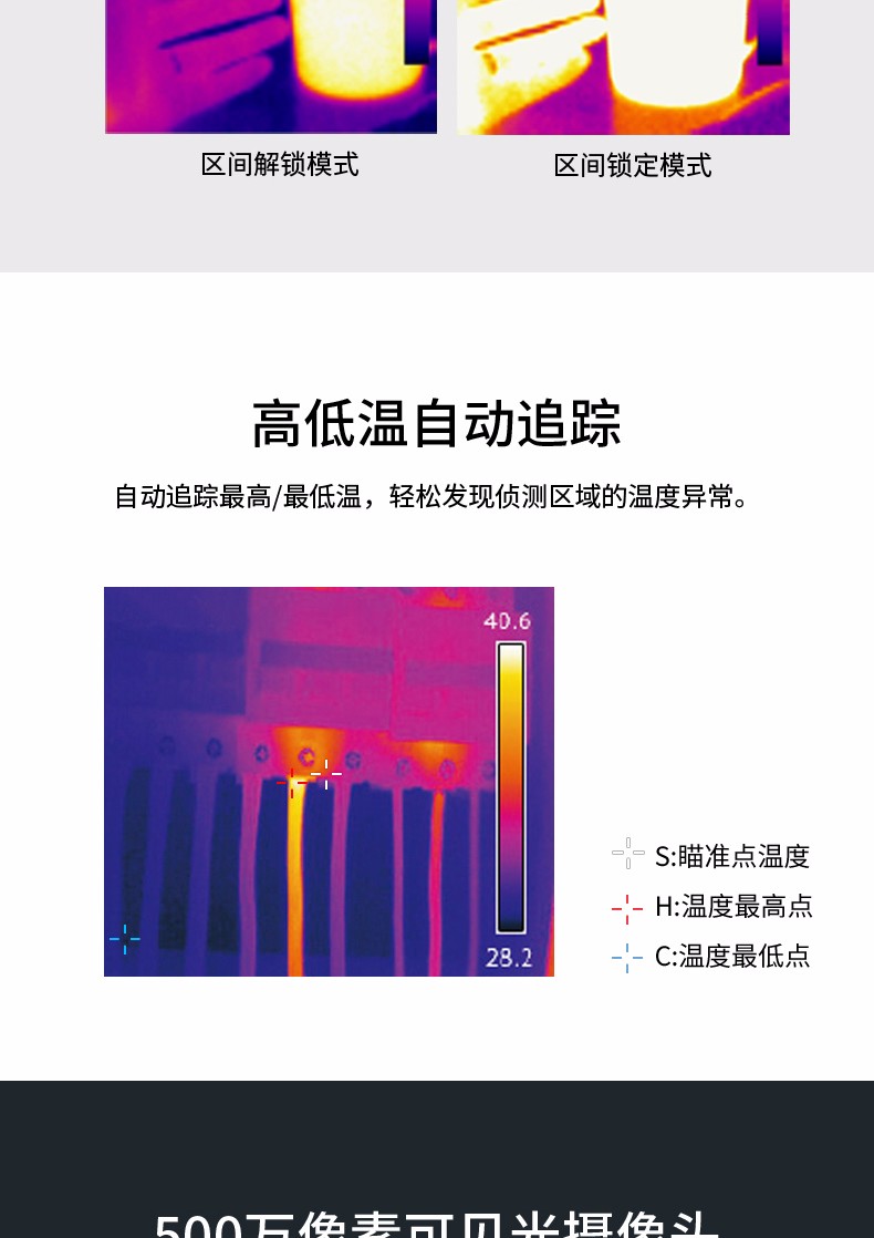 华盛昌 DT-980A 红外热像仪-80*80