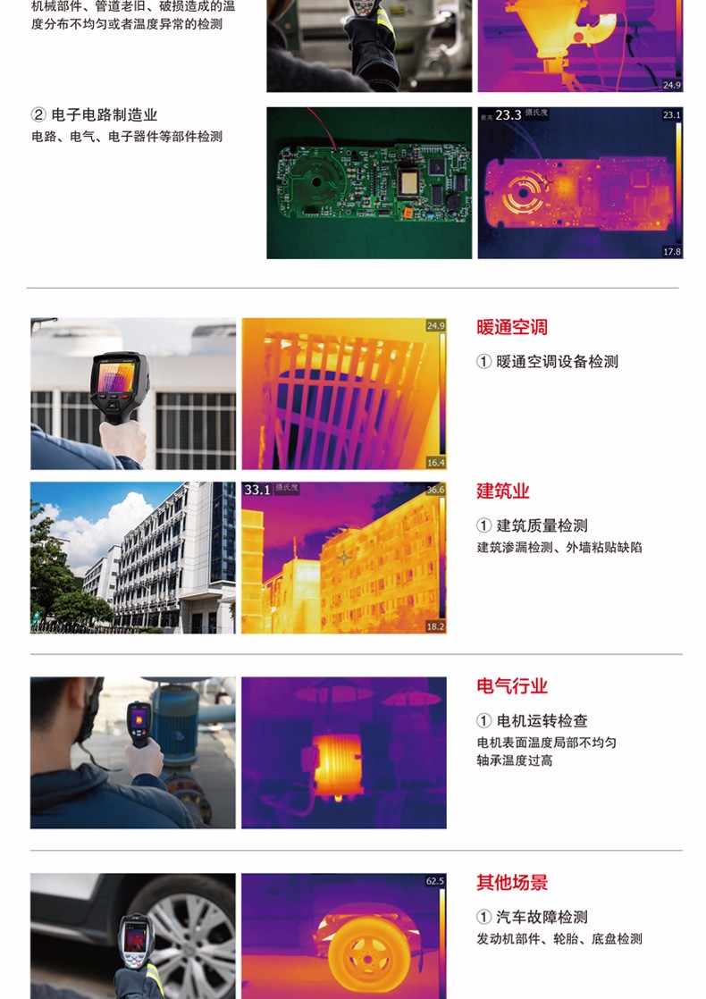 华盛昌 DT-980A 红外热像仪-80*80