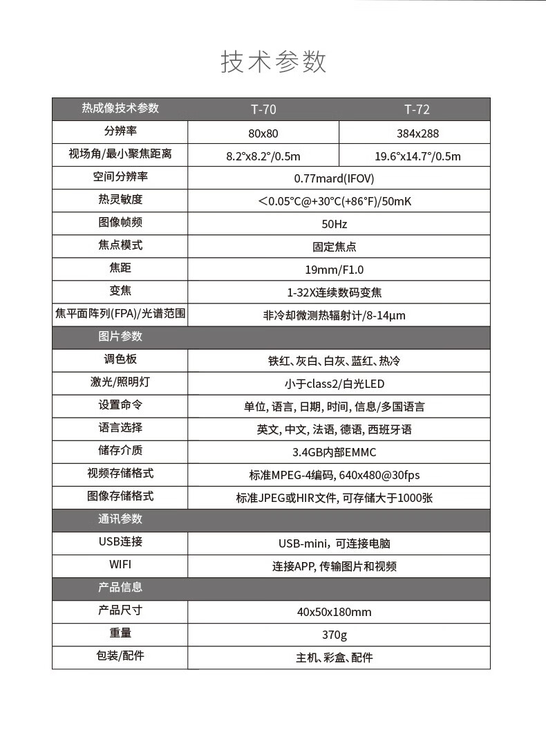 华盛昌 T-72 红外热像仪-384*288