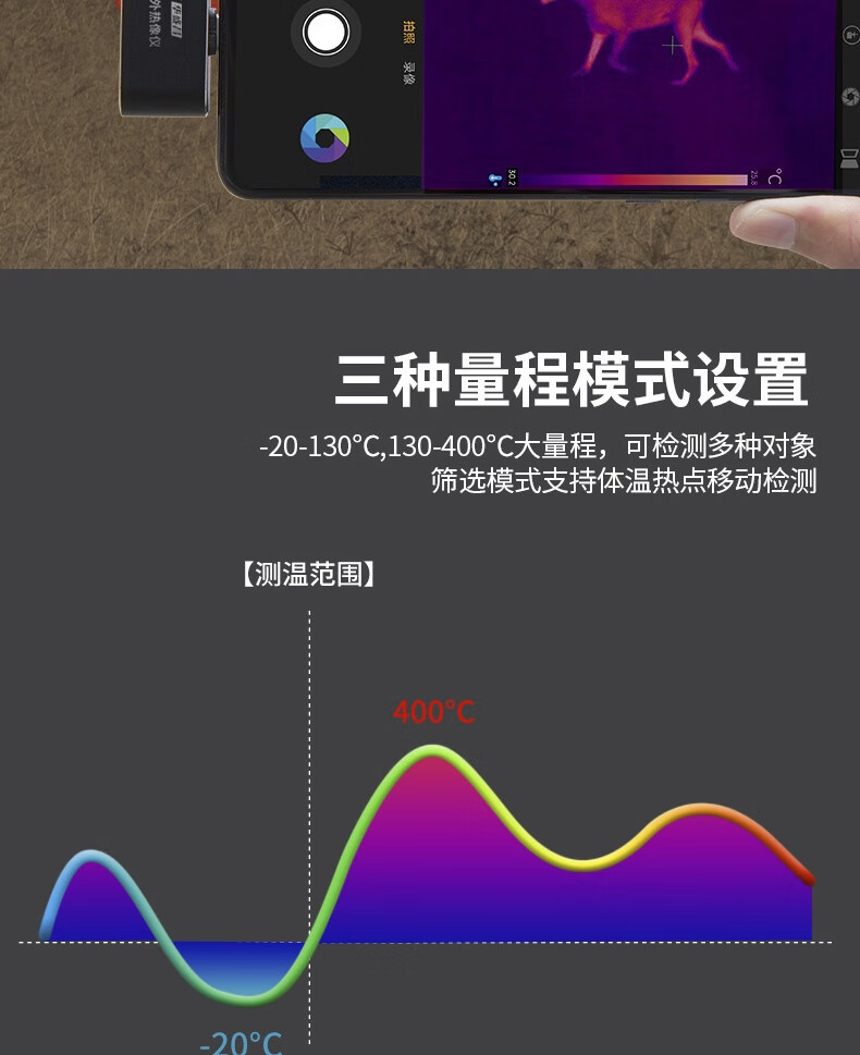 华盛昌 T-09F 红外热像仪-120*90