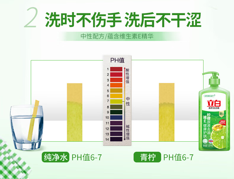 立白6920174745443青柠洗洁精-1.45kg