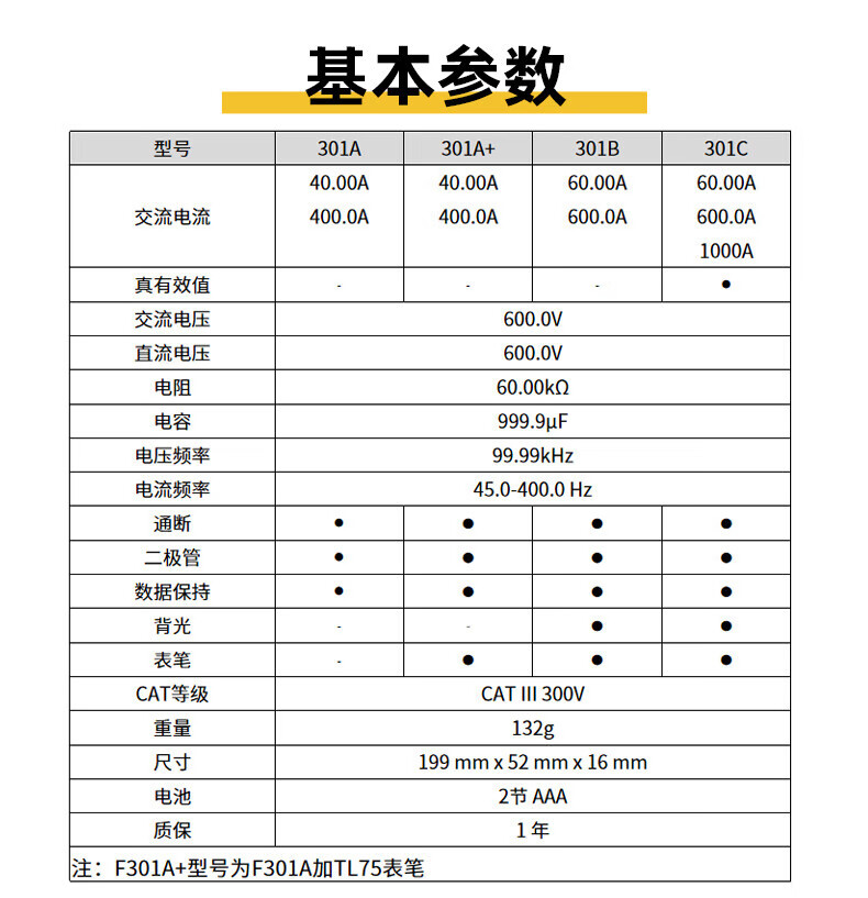 福禄克 FLUKE-301A/CN 钳形表-0.1A