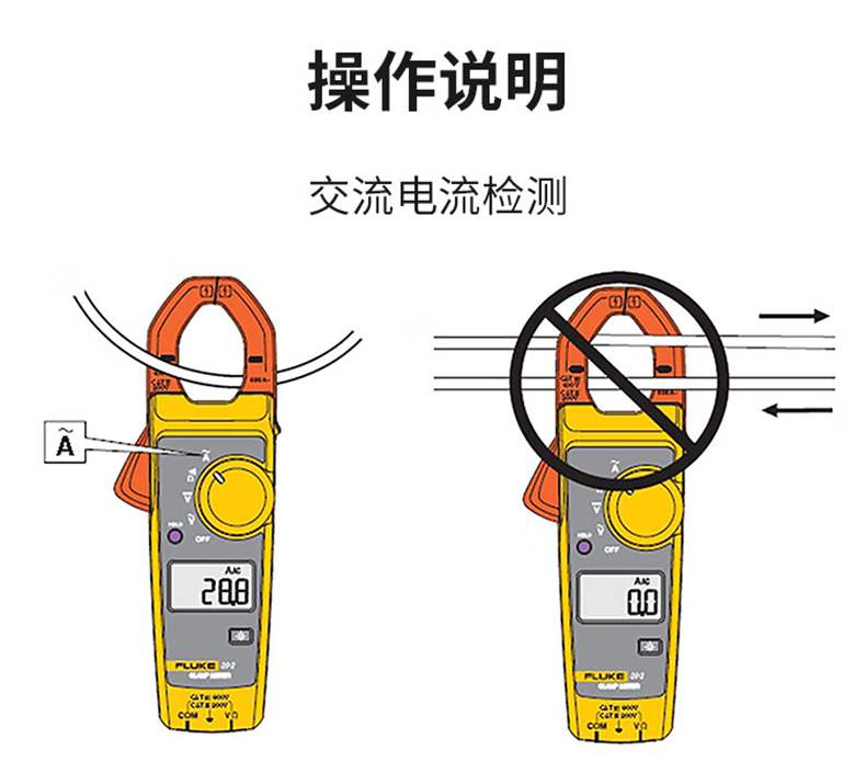 福禄克 FLUKE-303 钳形表-0.1A