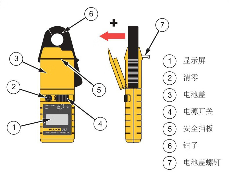 福禄克 FLUKE-342 CHINA 钳形表-11mA