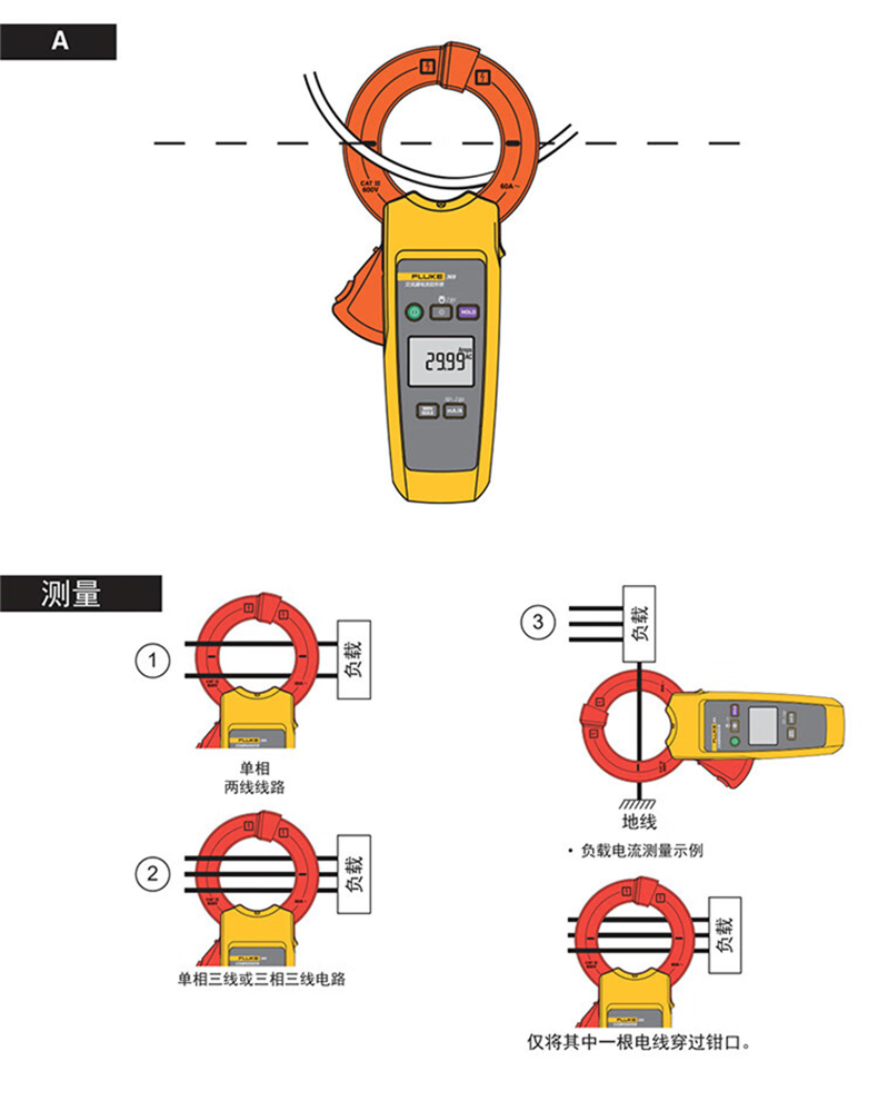 福禄克 FLUKE-368/CN 钳形表-0.1A