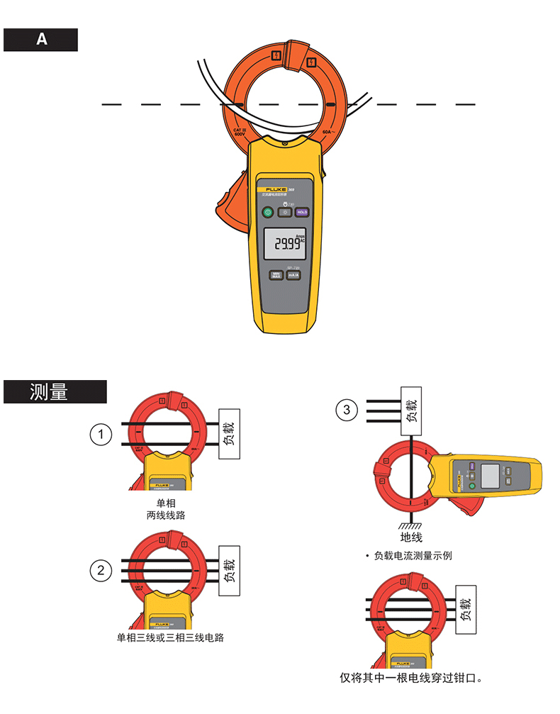 福禄克 FLUKE-369/CN 钳形表-0.1A