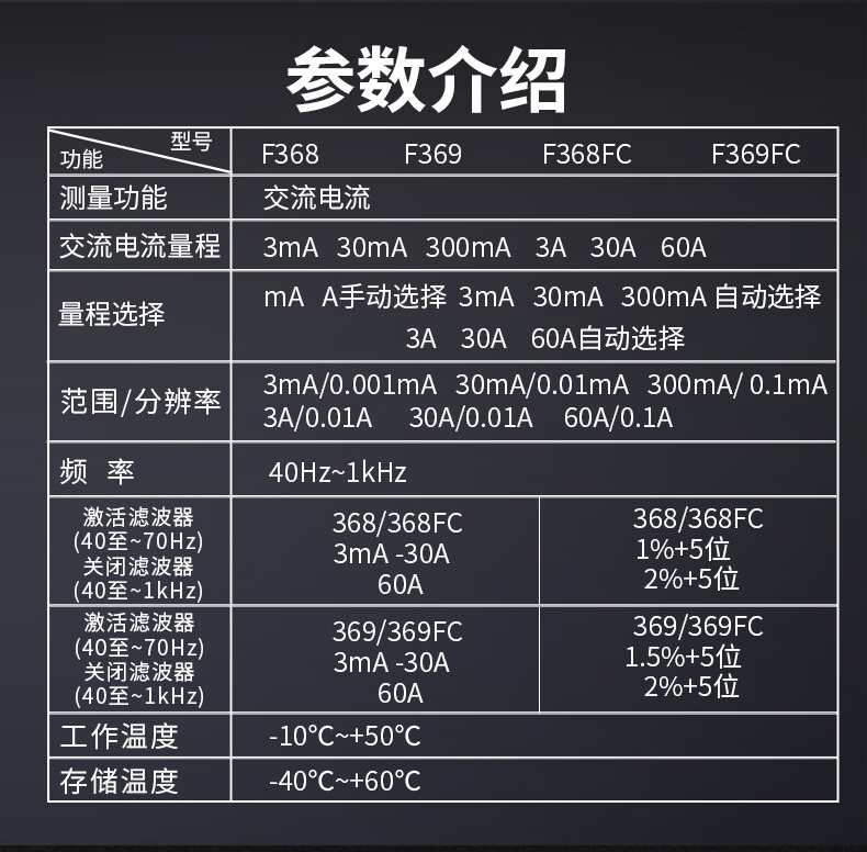 福禄克 FLUKE-369 FC/CN 钳形表-0.1A