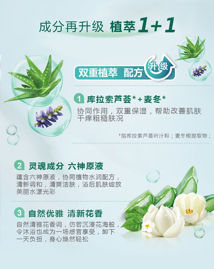 六神 清新滋润沐浴露-450ml