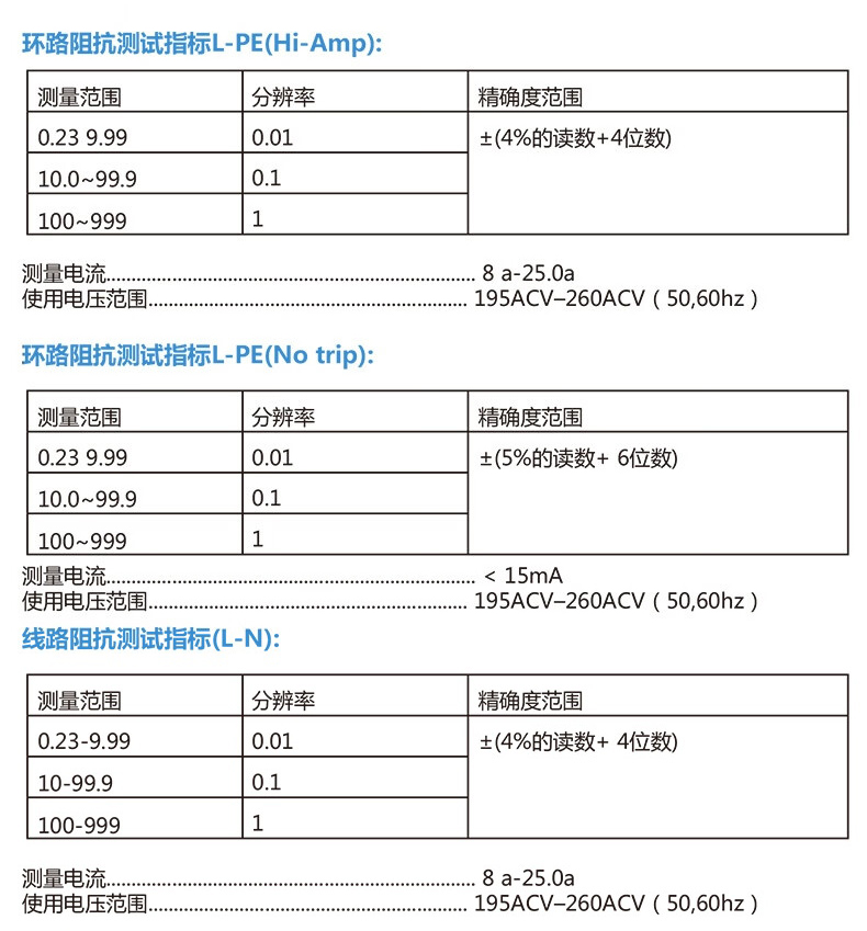 华盛昌 DT-6650 电性能综合测试仪-1000V